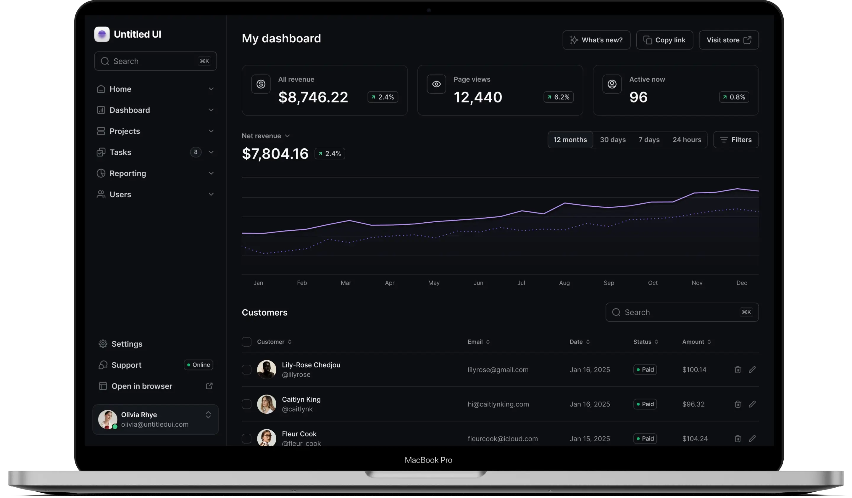 Mue link management dashboard showing analytics and link creation