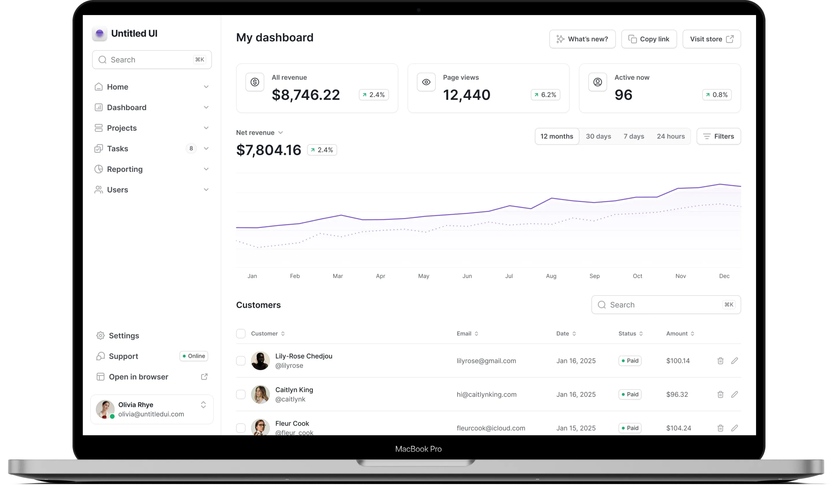 Mue link management dashboard showing analytics and link creation